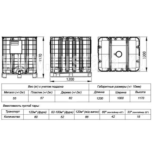 Чертеж еврокуб dwg