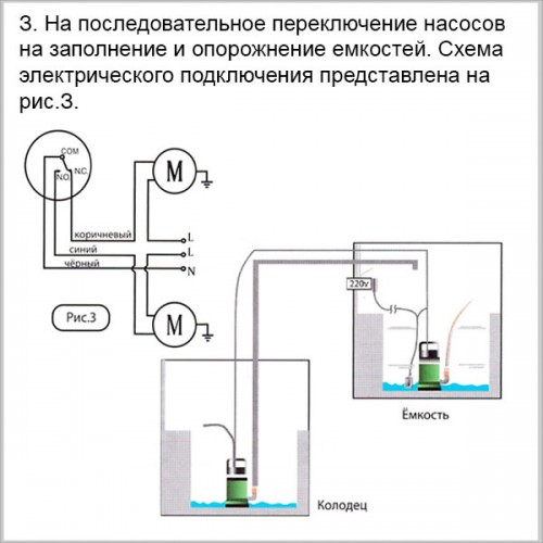 Схема подключения поплавочного выключателя